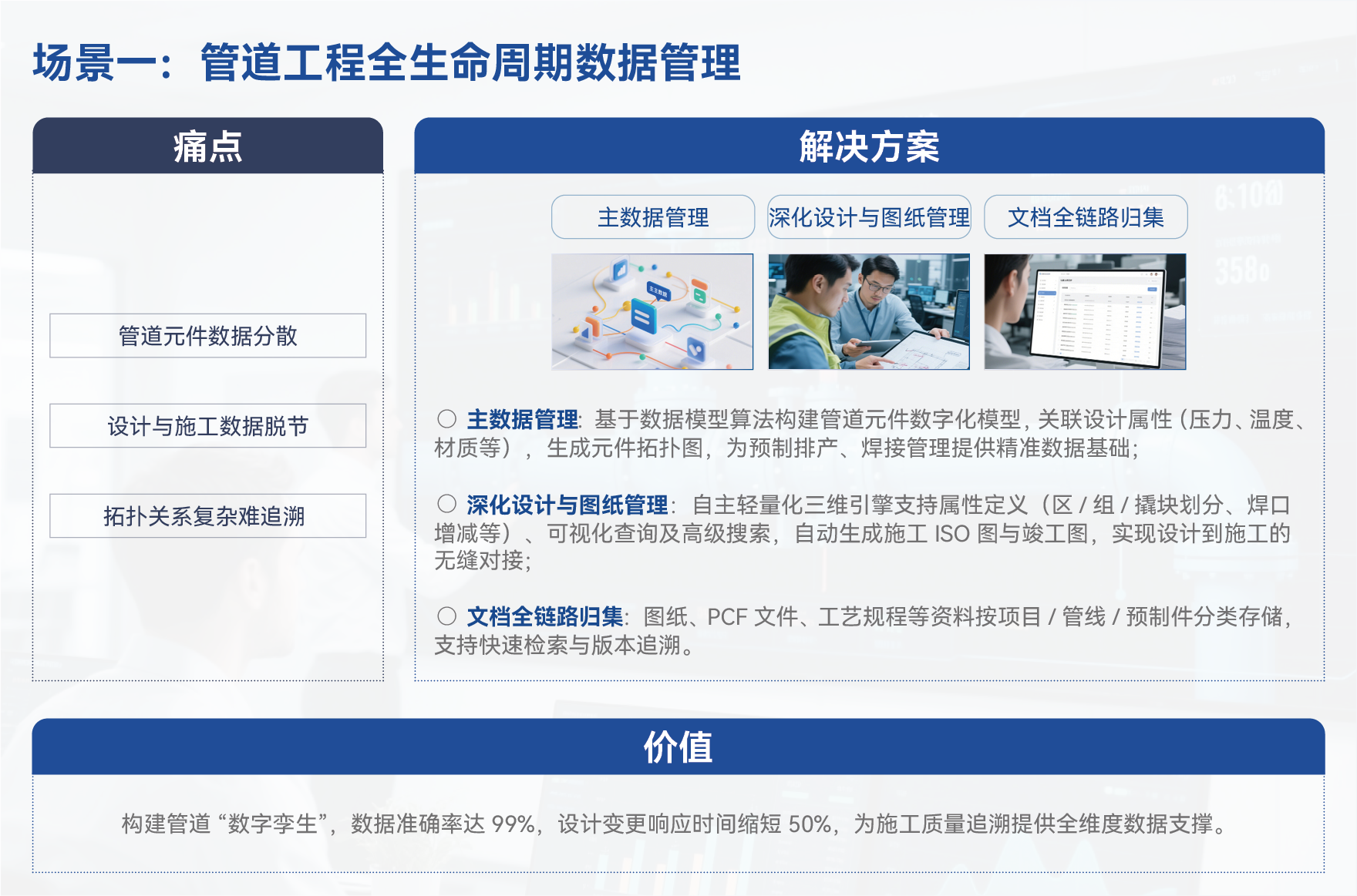 场景一：管道工程全生命周期数据管理